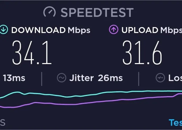 Lejlighed Sunshine Harbour 96 By Destination Algarve *